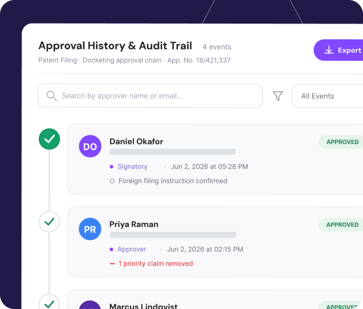 Actions logged for compliance