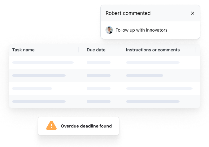 Collaborate across the