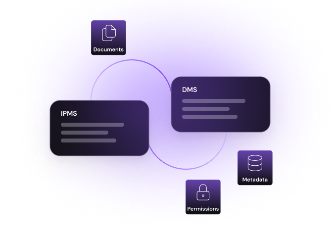 Contain Data Sprawl (2)