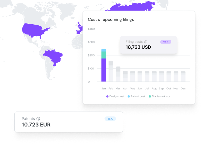 Get more value from your