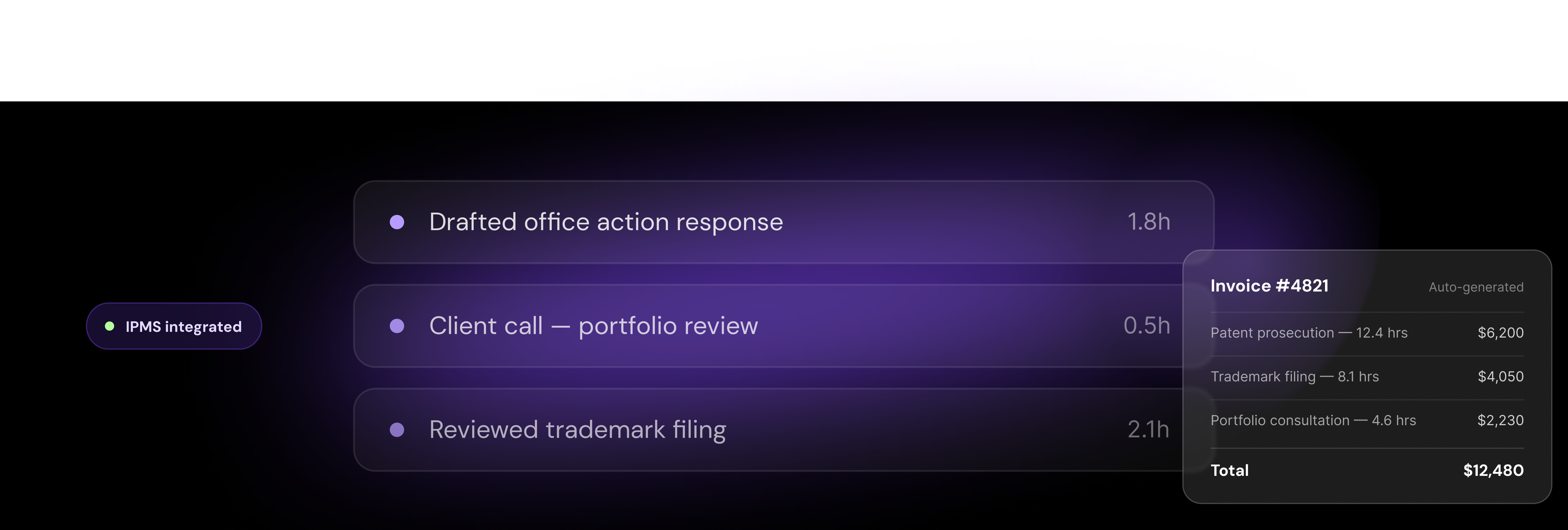 Improve Firm Performance through Automated Time and Billing (1)