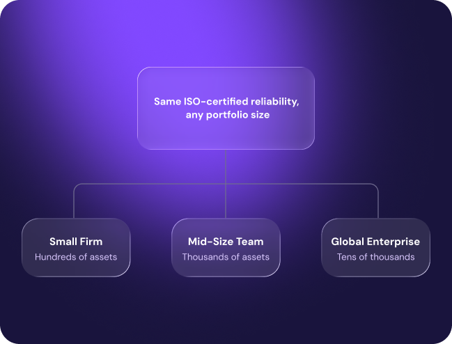 Patent annuity services