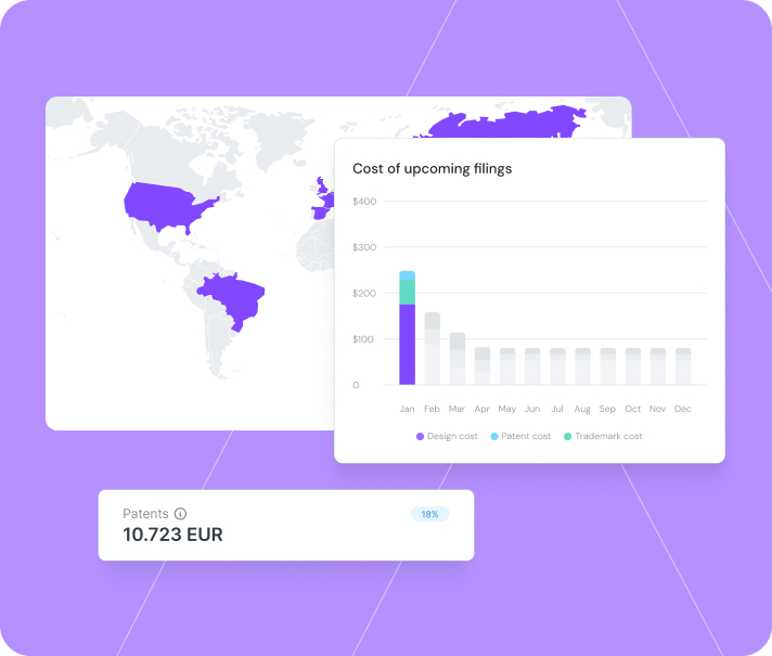 Data you can trust