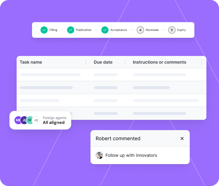 Global coordination simplified
