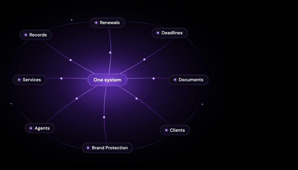 Built for client and agent collaboration