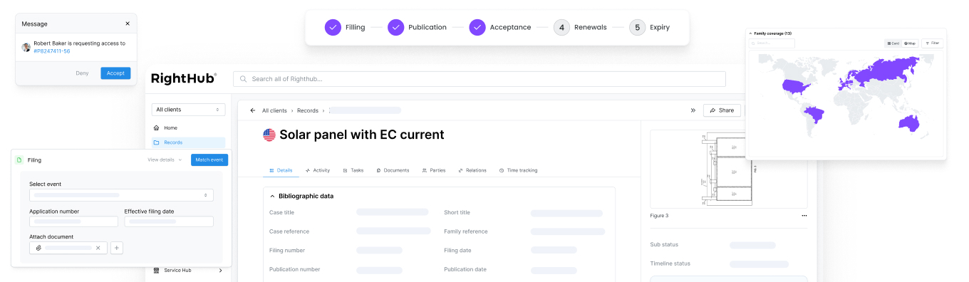 Everything you need to run IP